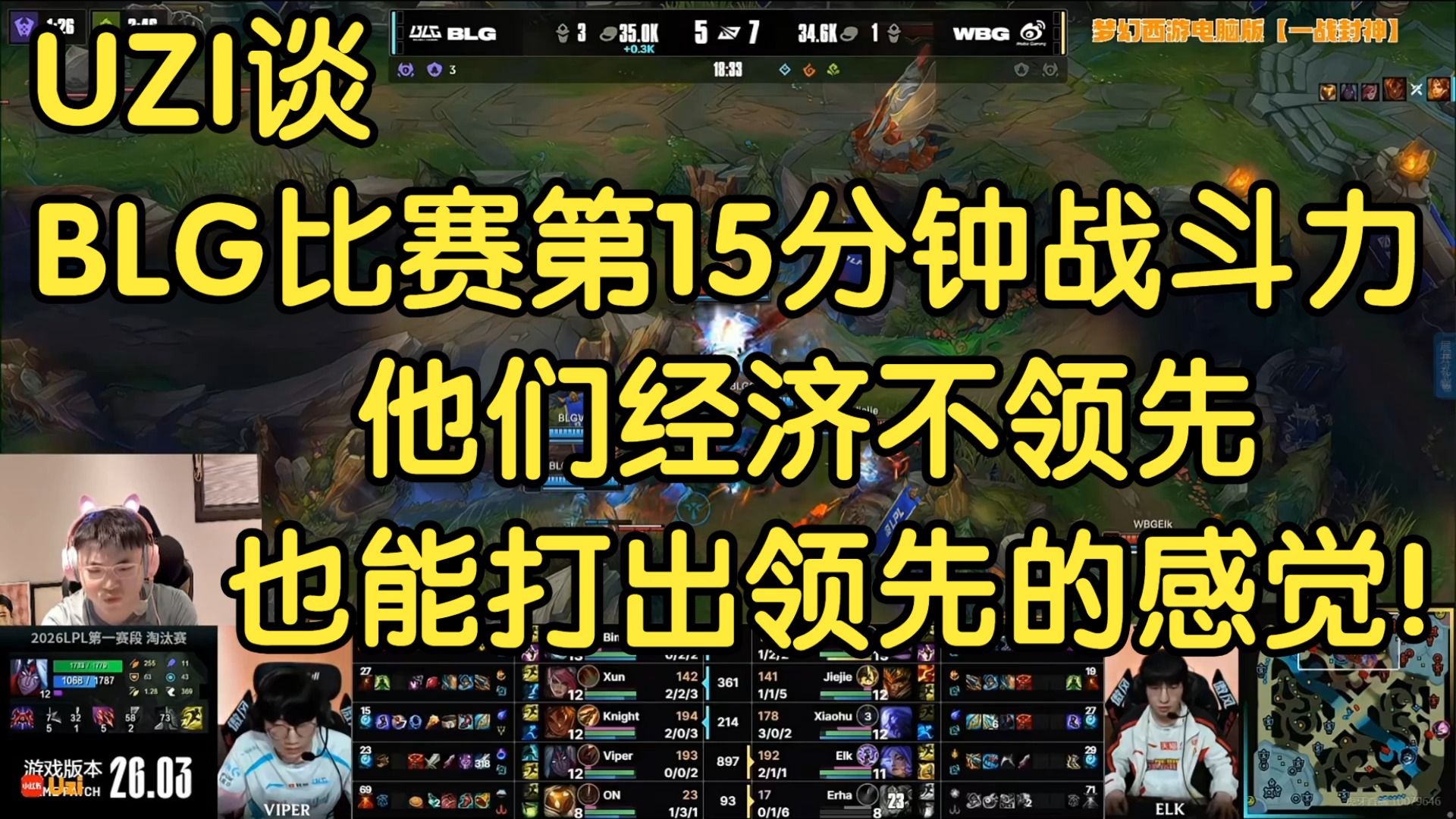C7-Uzi在IG比赛中战术调整,回归赛场引发热议!的简单介绍
